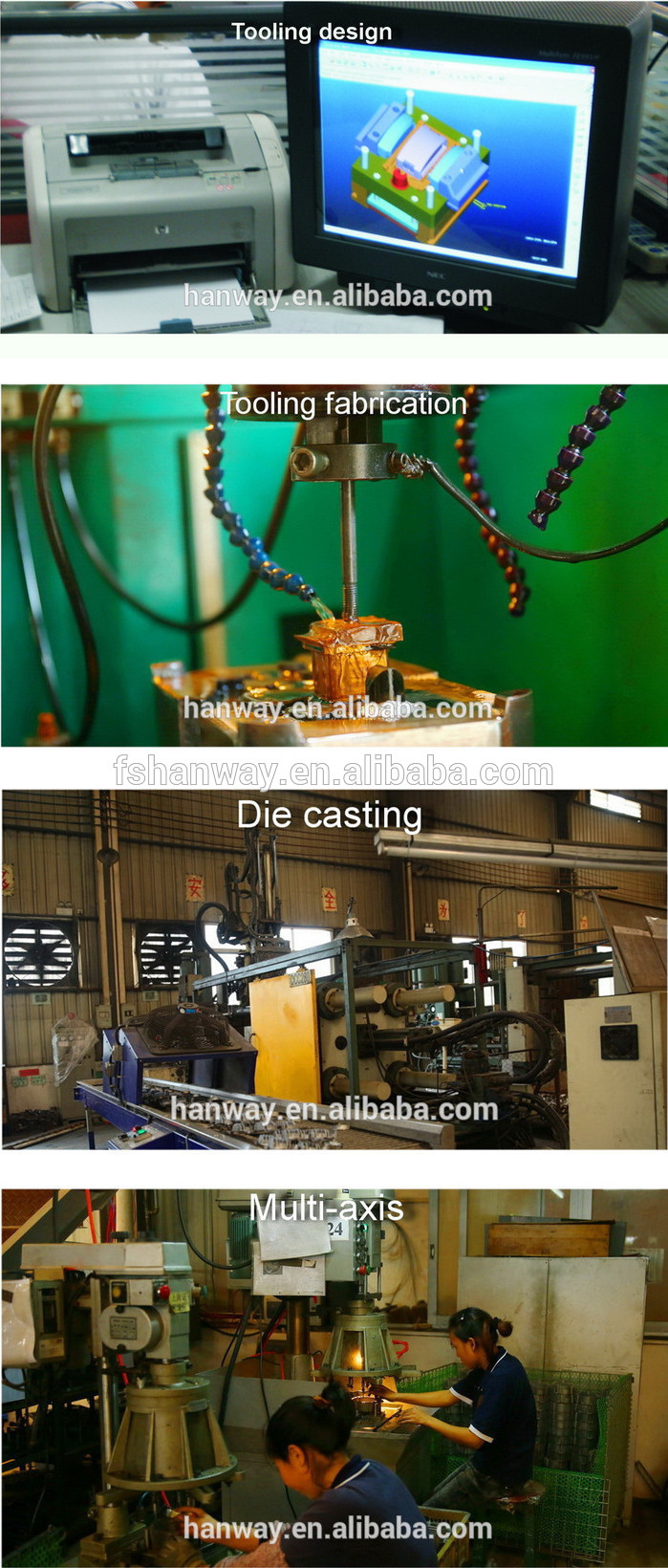 china manufacturer aluminum die casting security camera parts cctv camera housing